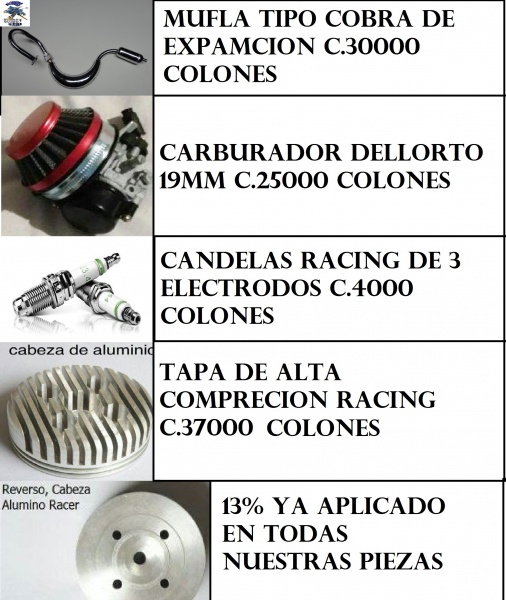 Precios por tiempo limitado  